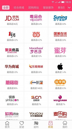 阿惠优惠券APP