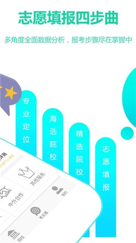 高考志愿君2020APP