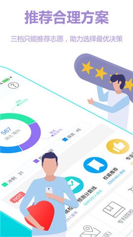 高考志愿君2020APP