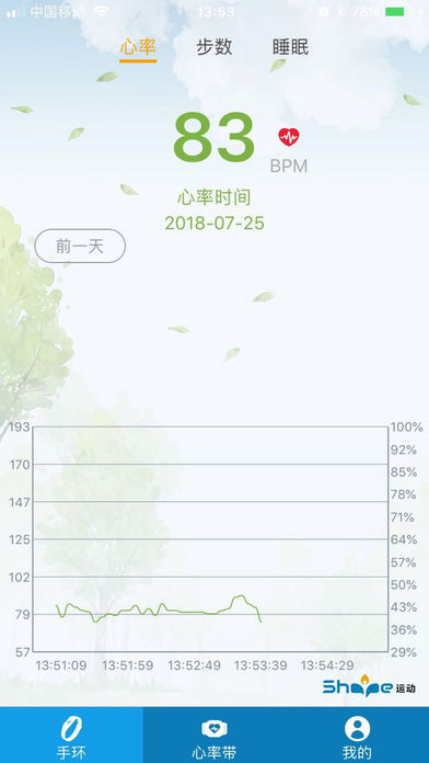Shape免费版APP