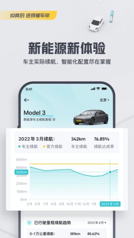 懂车帝官方版APP