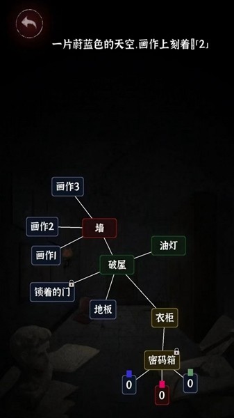 赶快逃离免费游戏