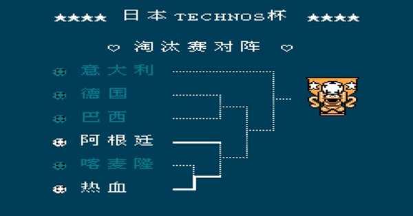 热血足球2日版游戏