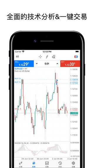 mt5APP