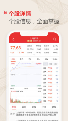 CPA经济数据库APP