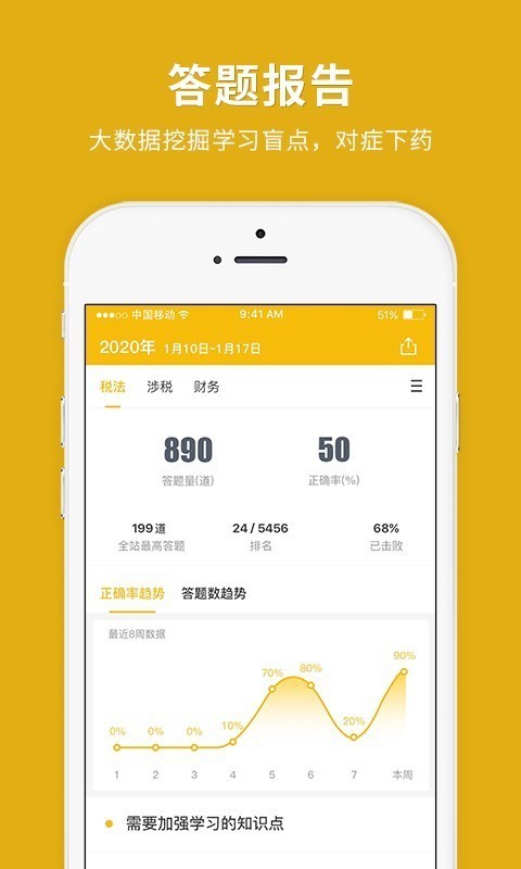 税务师快题库APP