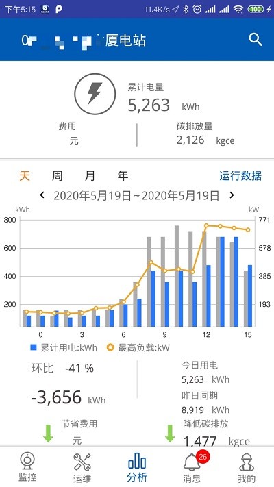 电站卫士APP