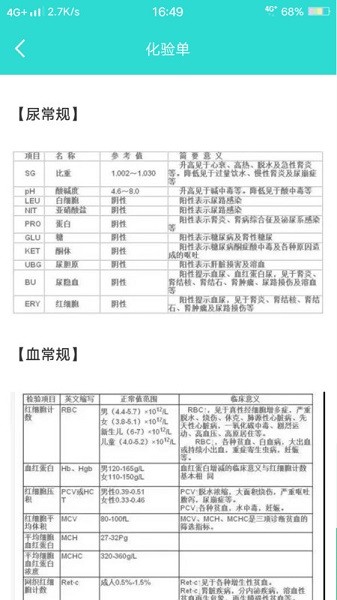 英腾检验助手APP