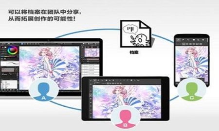 medAPP
