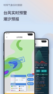 潮汐天气软件APP