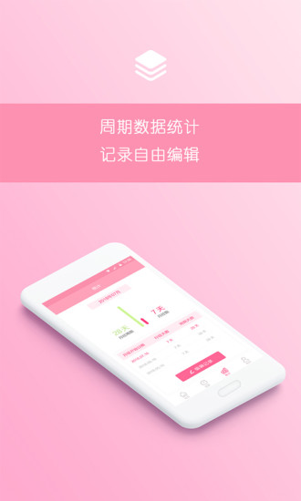 排卵期预测期APP