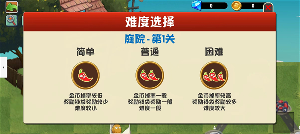 植物大战僵尸异域探险游戏