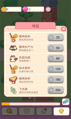 造梦小店小游戏游戏