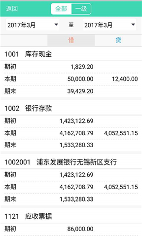 快帐APP