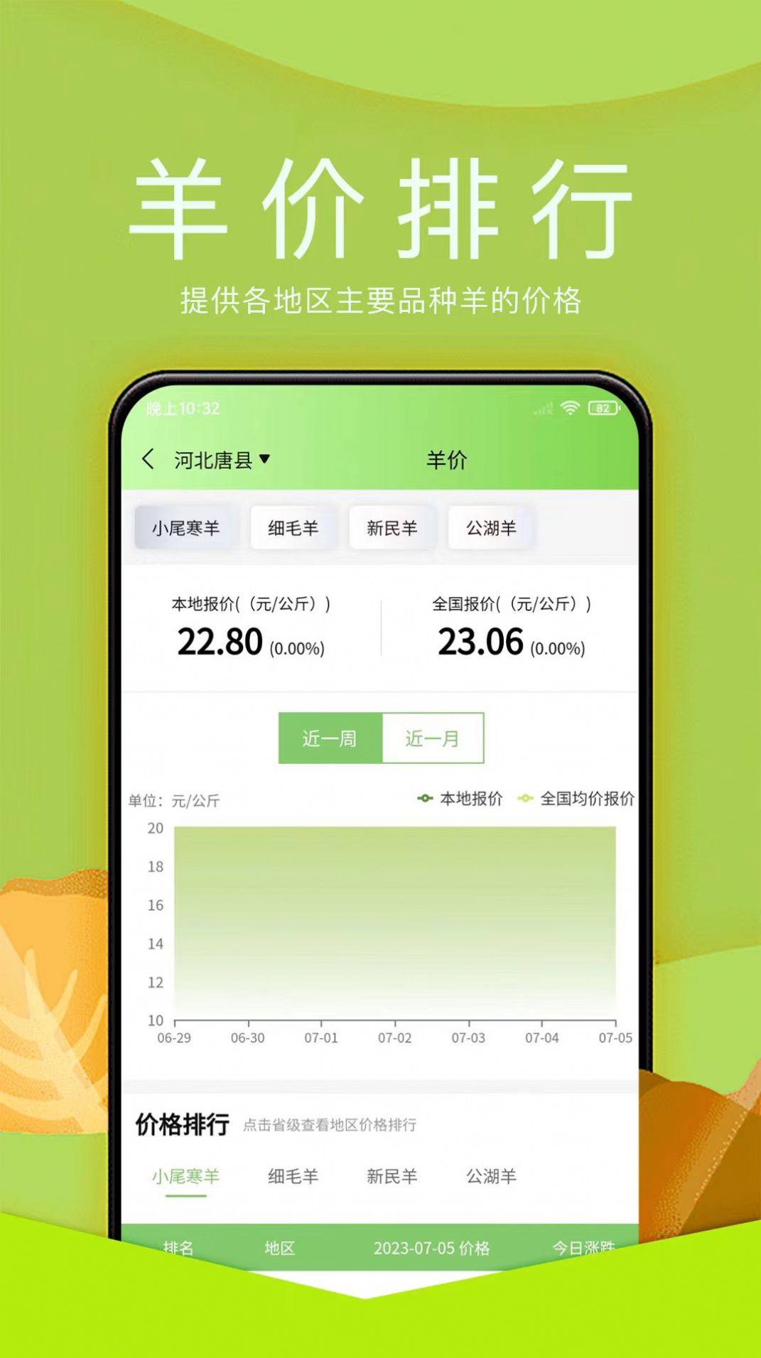 羊小宝养殖管理APP