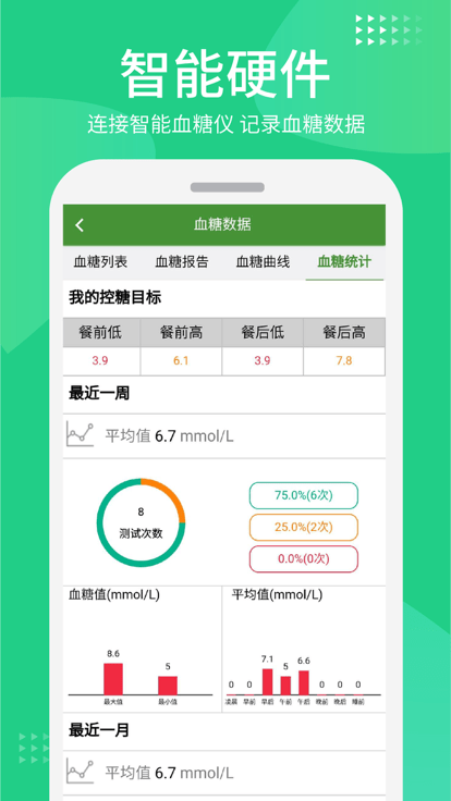 华益糖管家APP
