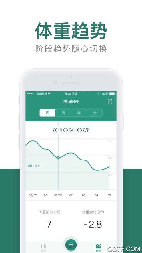 体重小本官方版APP