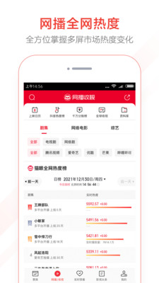 猫眼专业版2023APP