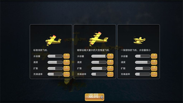 我是王牌飞行员游戏游戏