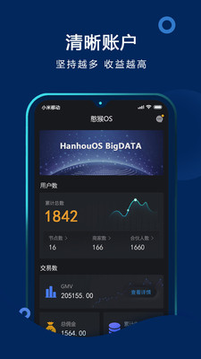 憨猴OSAPP