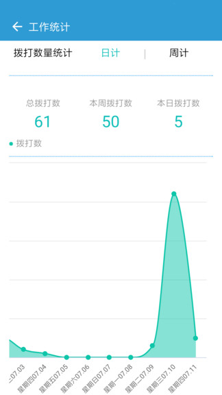电销宝企业版1.0.1APP
