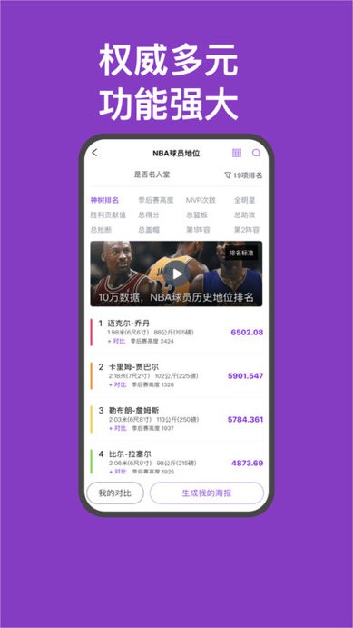 神树排名APP