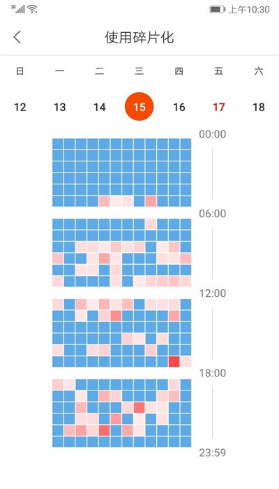 时光日志APP