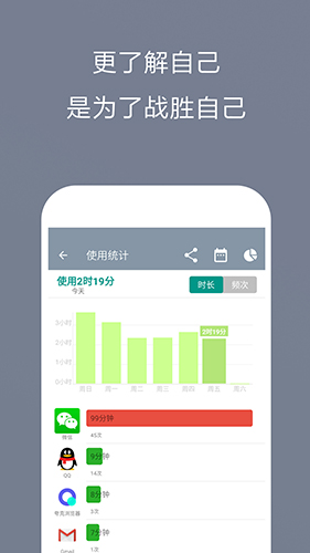 不做手机控软件APP