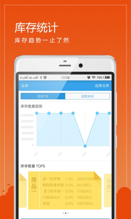买卖通APP