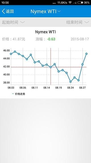 找塑料网免费版APP