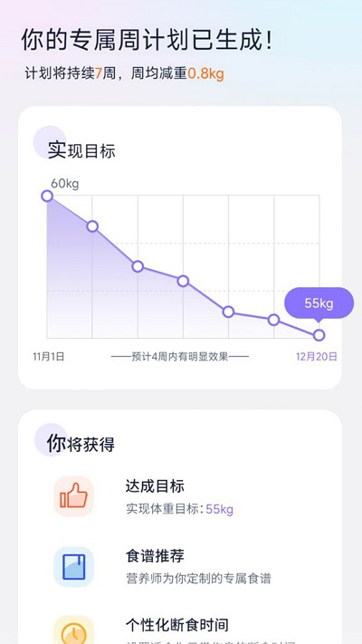健康轻断食APP