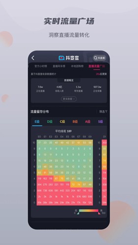 抖查查手机APP