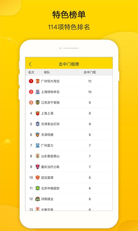 同道大数据APP