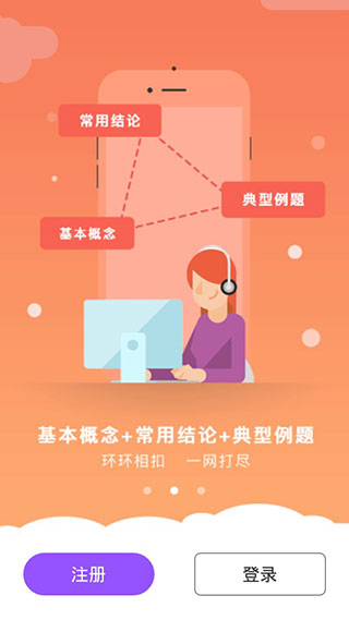 初中物理学习辅导APP