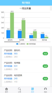 天宇优配官网版APP