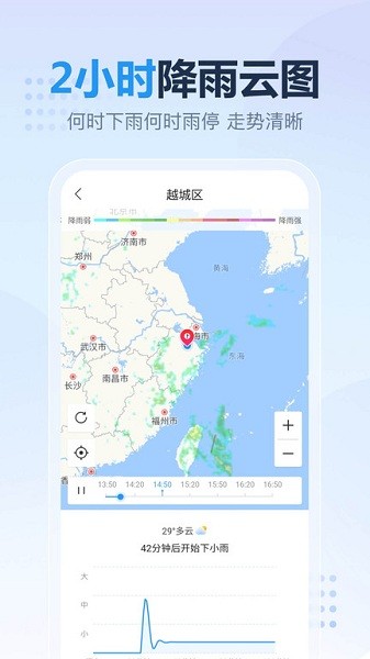 天气预报appAPP
