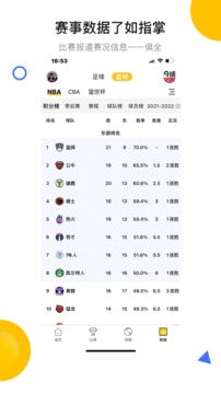 今球appAPP