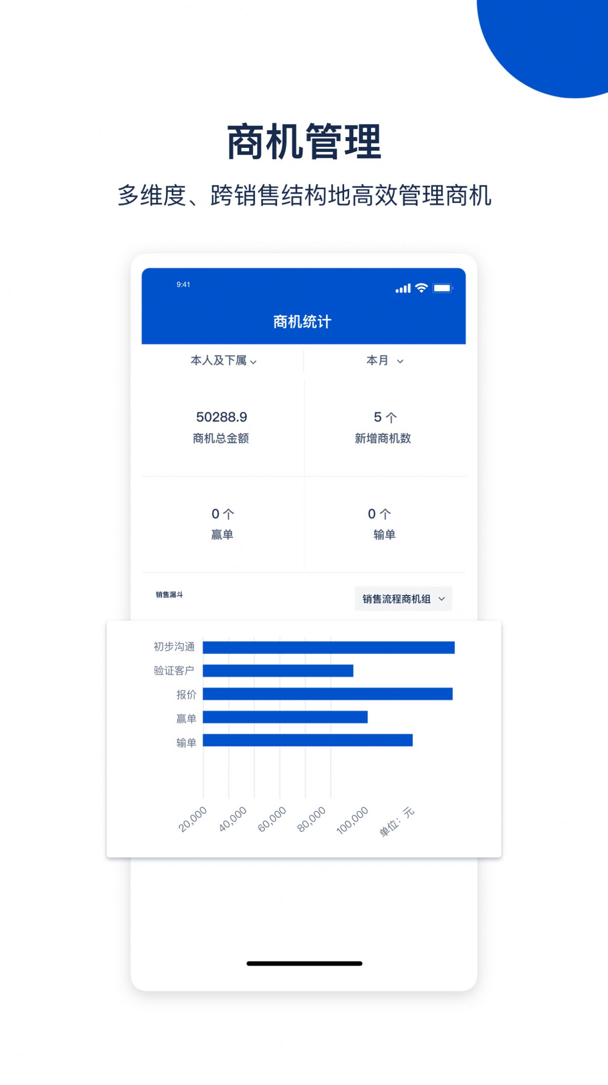 国创智讯APP