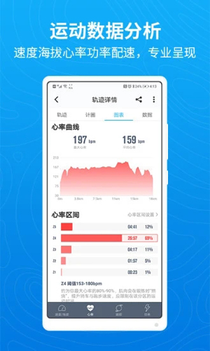 行者骑行APP