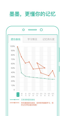 墨墨背单词软件APP