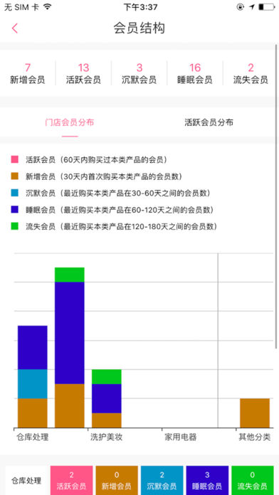 婴友云APP