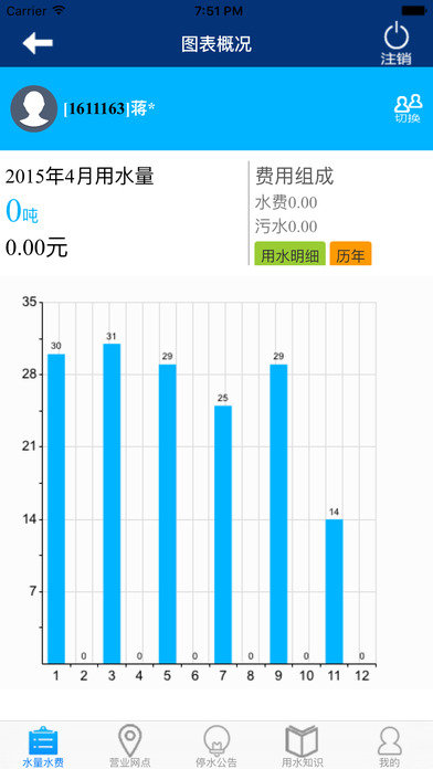 南充康源水务APP
