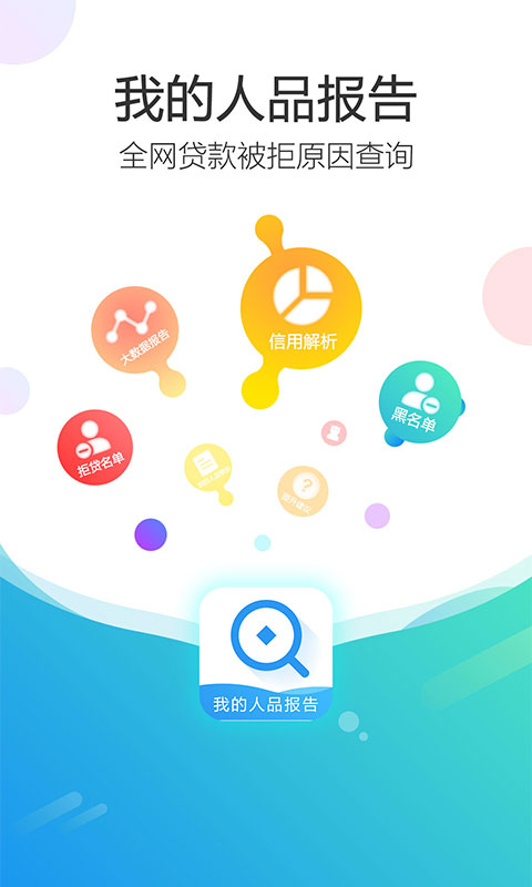我的人品报告APP