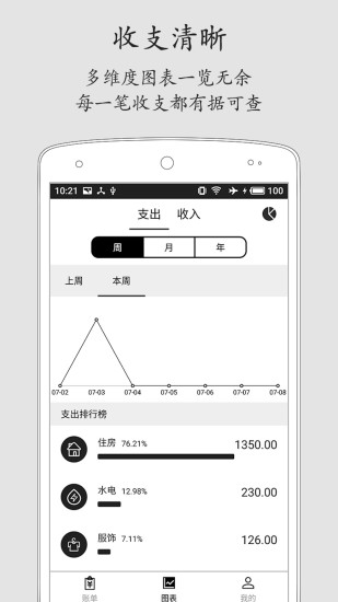 极简记账appAPP