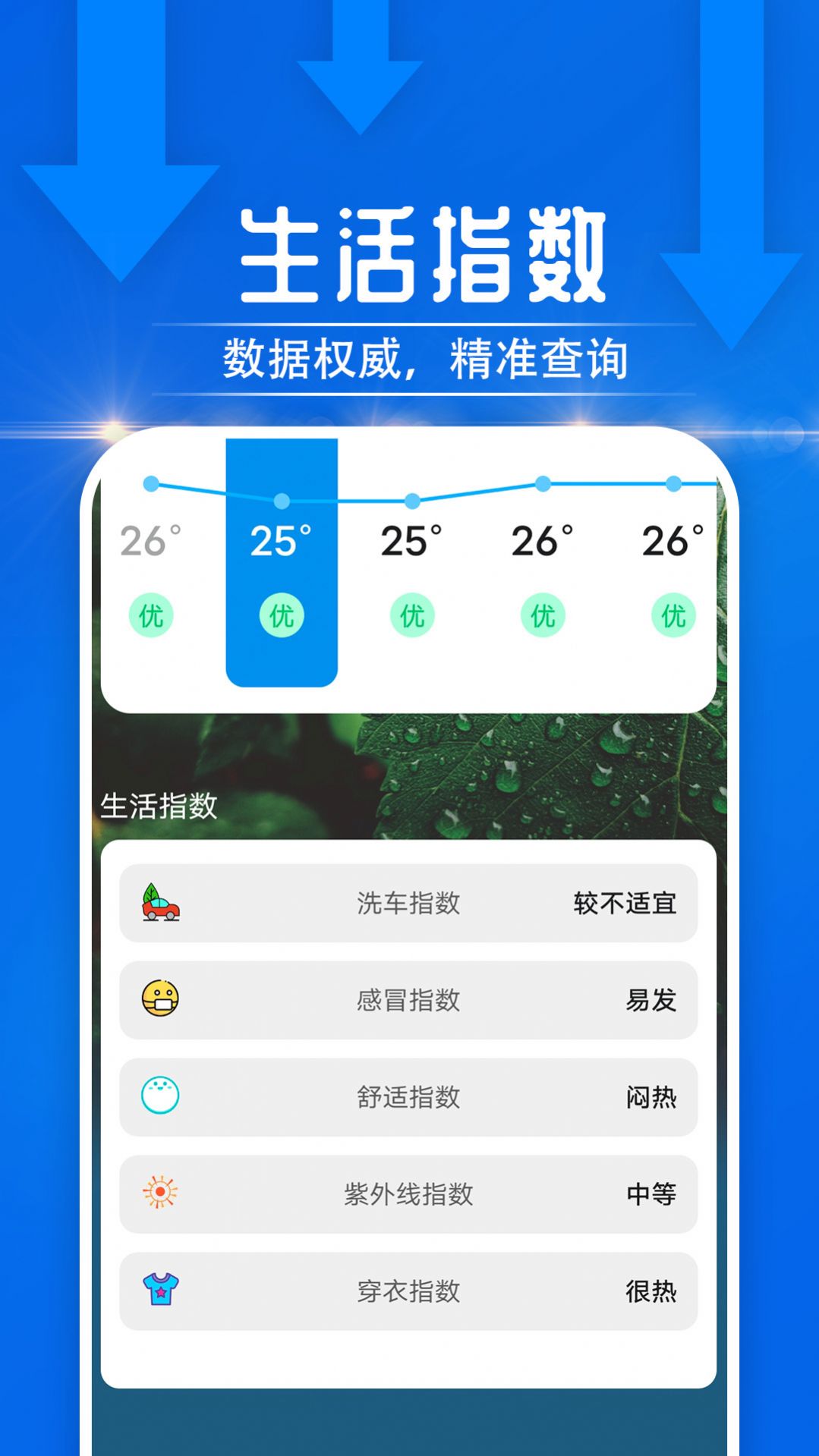 云烟天气预报APP