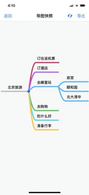 思维导图手机版APP