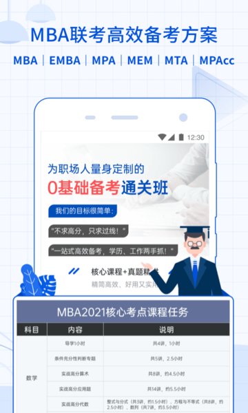 mba智库百科客户端APP