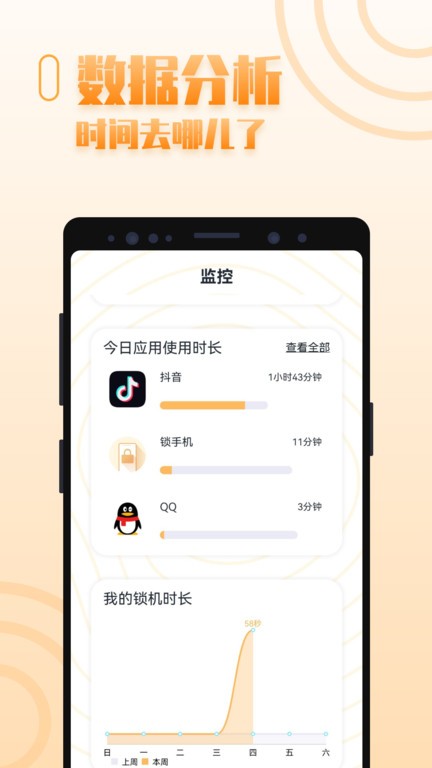 手机控自律APP