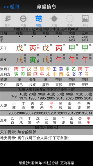 论八字APP