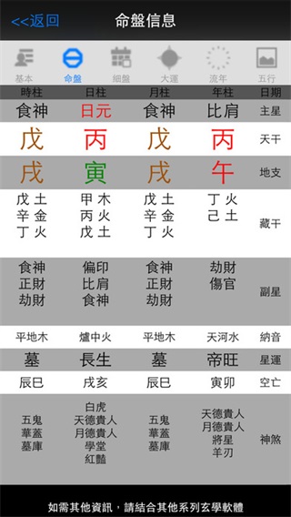 论八字APP